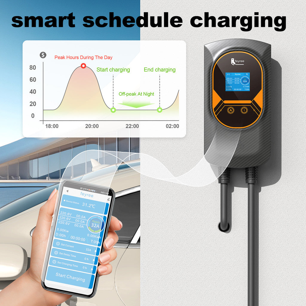 Adaptador APP