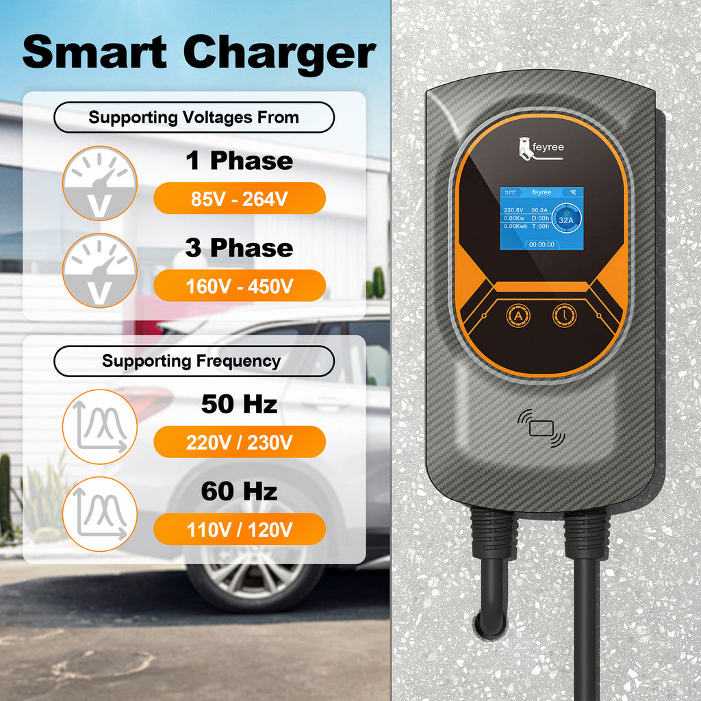 Adaptador APP