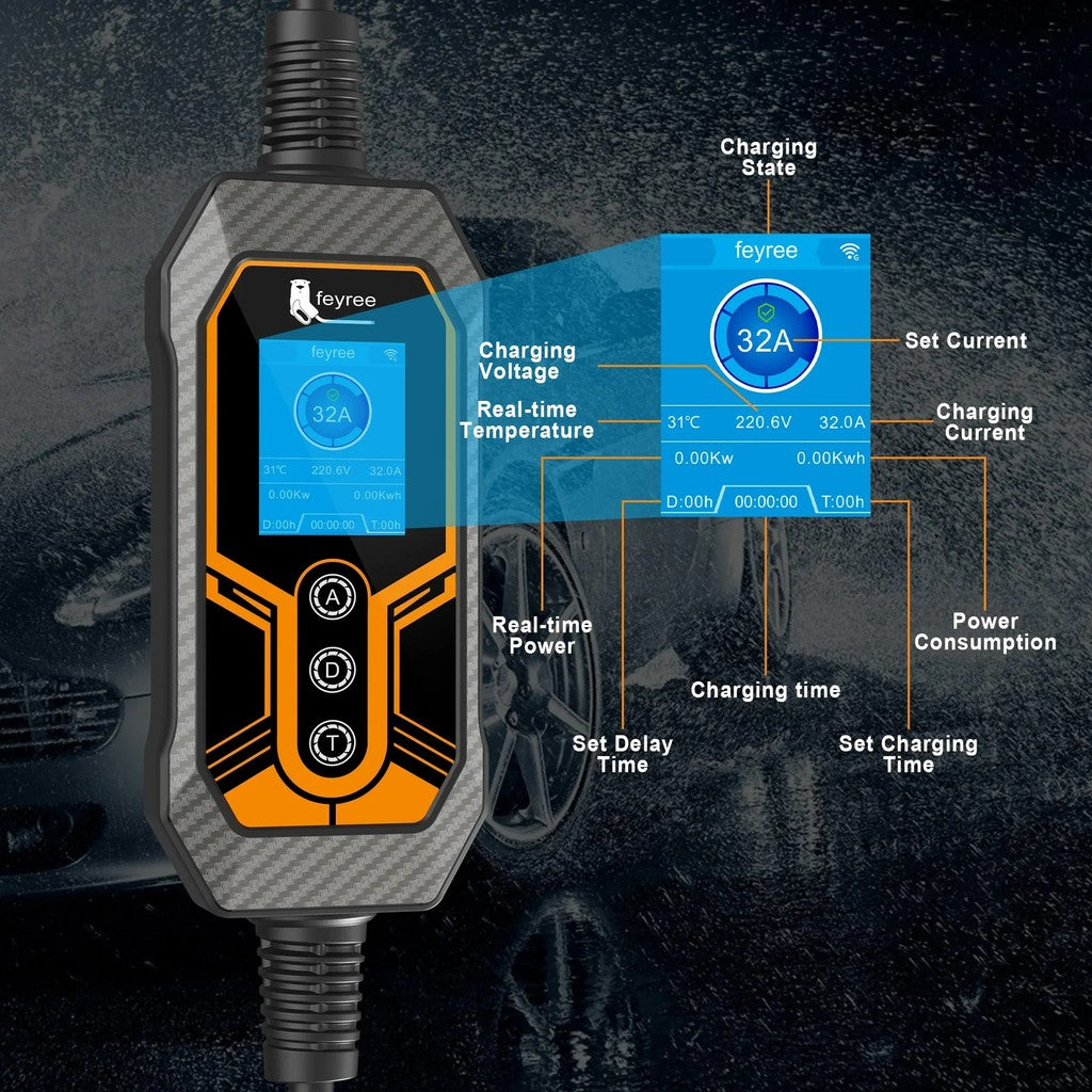 Cargador Portátil Evbox
