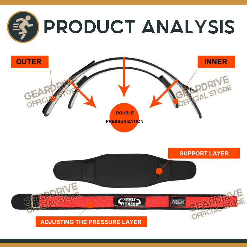 Cinturón De Levantamiento