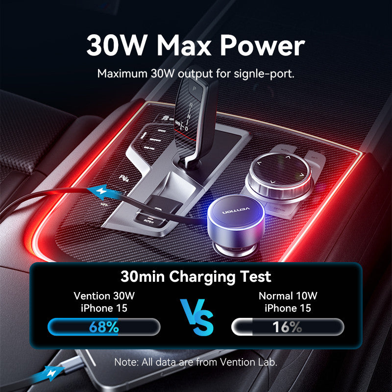 Vention Cargador De Coche De Tres Puertos USB-C +/Lightning (30W + 30W/27W) Con Cable Incorporado Para Teléfono