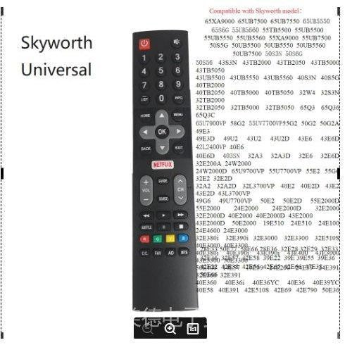 Control Remoto Universal
