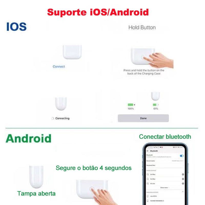 Auriculares Inalámbricos Bluetooth