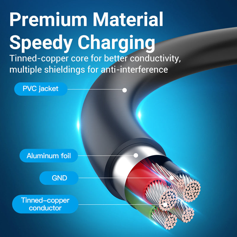 Vention 3A USB C Cable Con Fuente De Alimentación De Carga Rápida Andriod