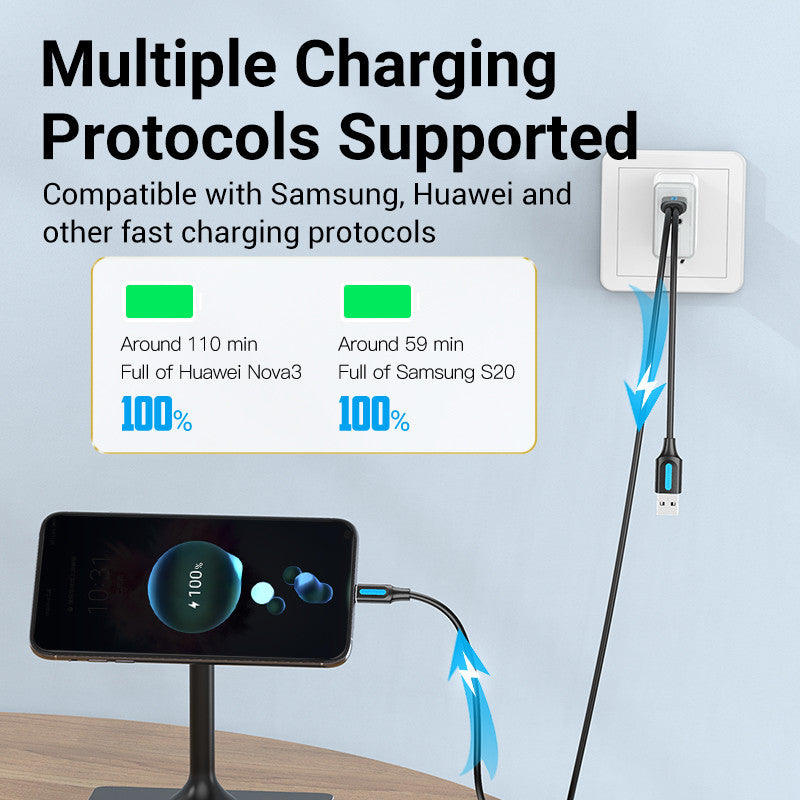 Vention 3A USB C Cable Con Fuente De Alimentación De Carga Rápida Andriod