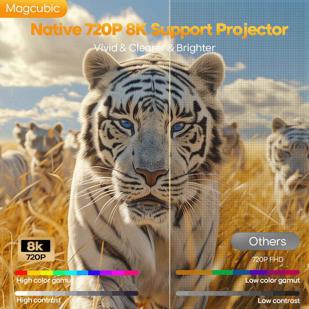 Proyector Magcubic