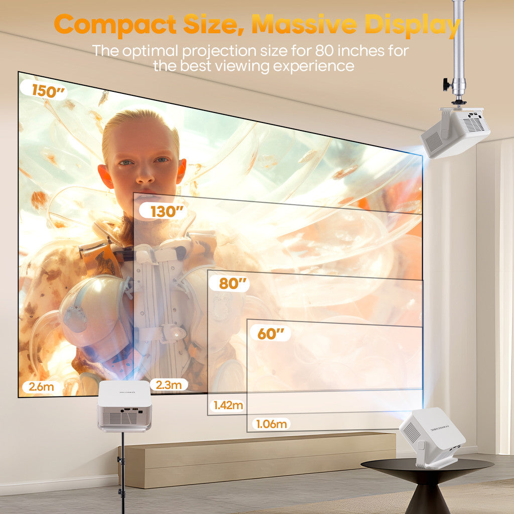 Proyector Magcubic