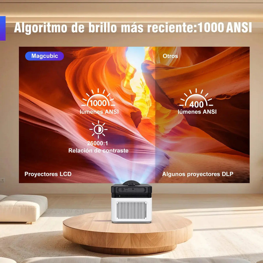 Proyector Inteligente Magcubic