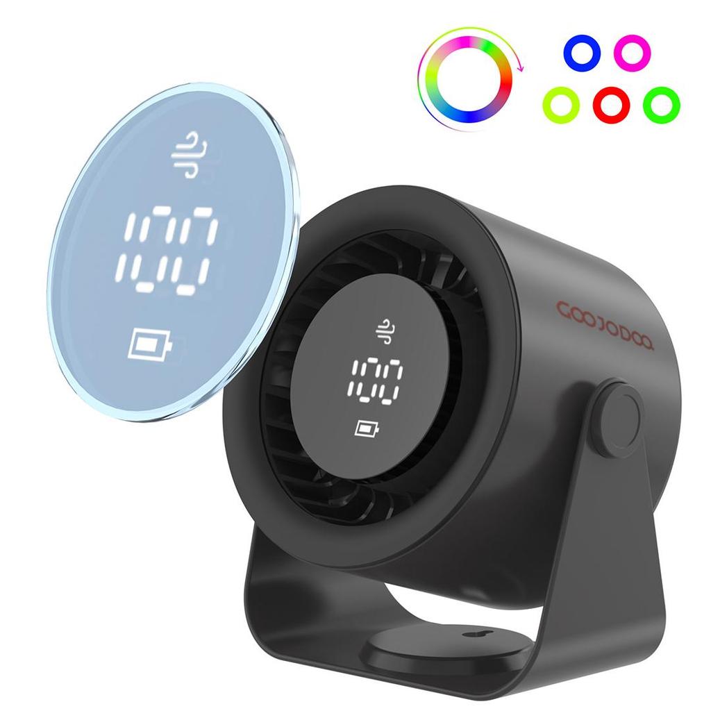 Ventilador de doble función para escritorio y pared