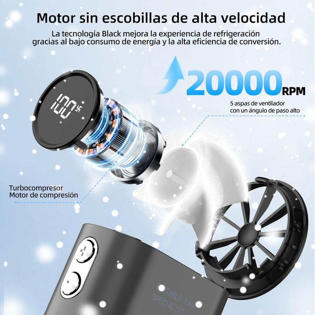 Ventilador de mano