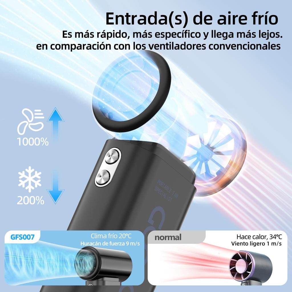 Ventilador de mano
