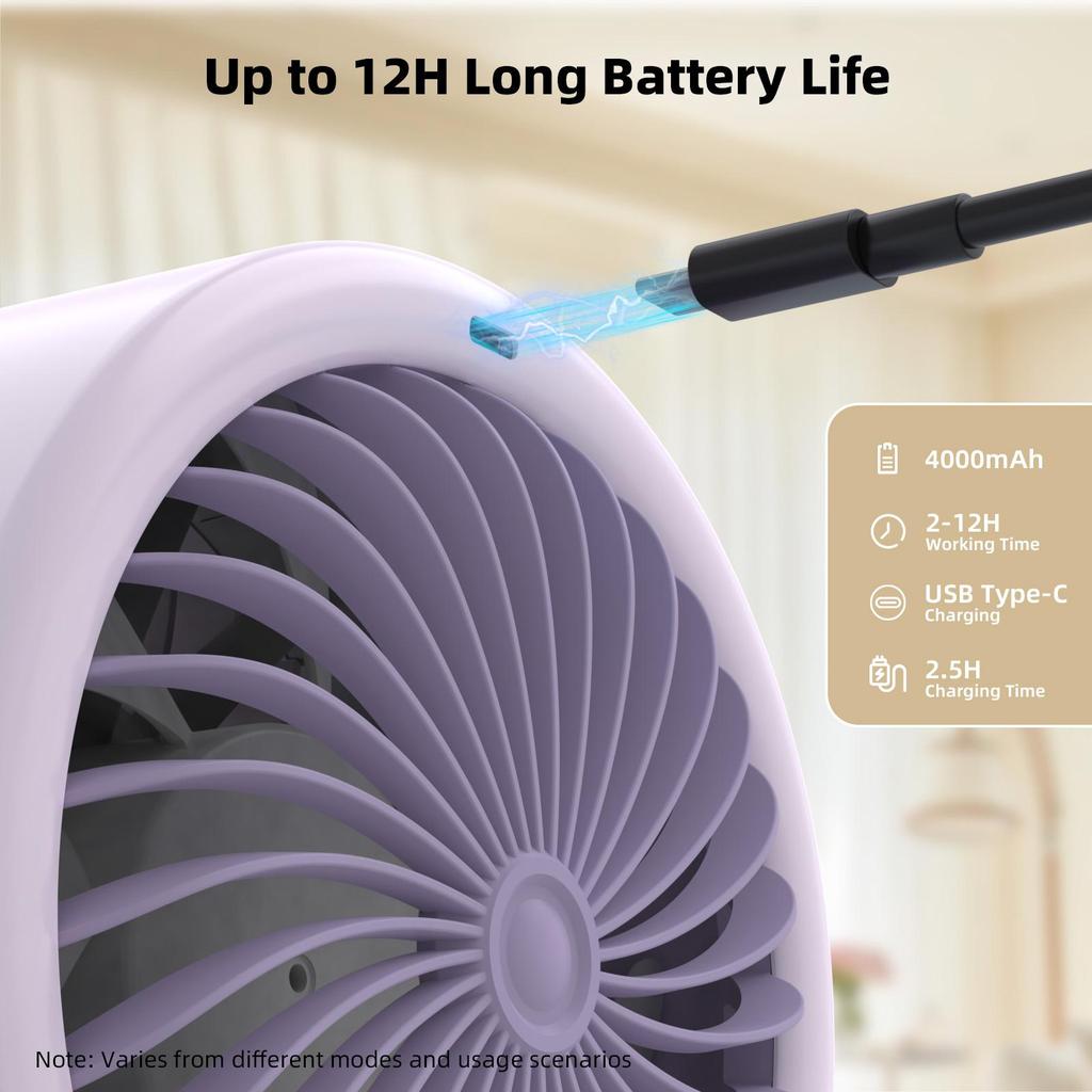 Ventilador de doble función para escritorio y pared