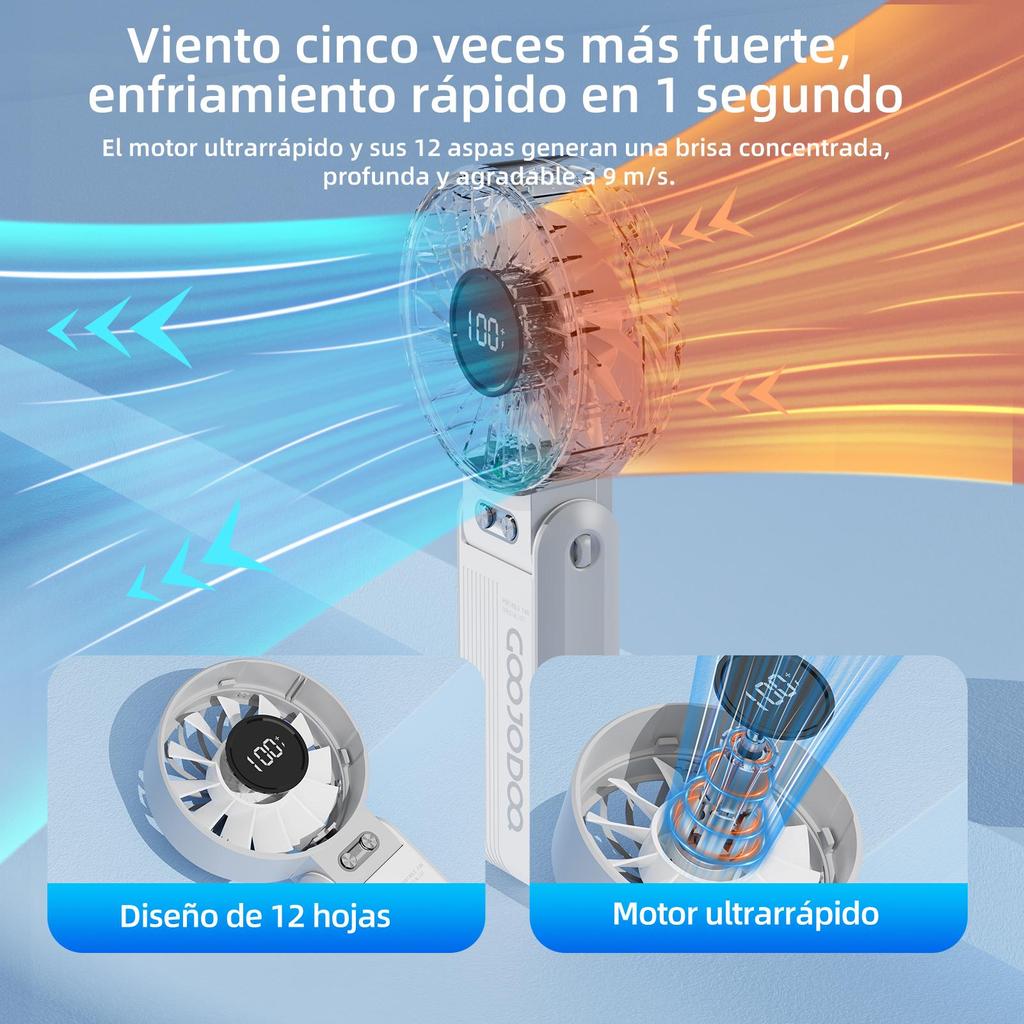 Ventilador plegable de alta velocidad