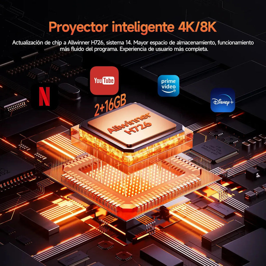 Proyector Magcubic