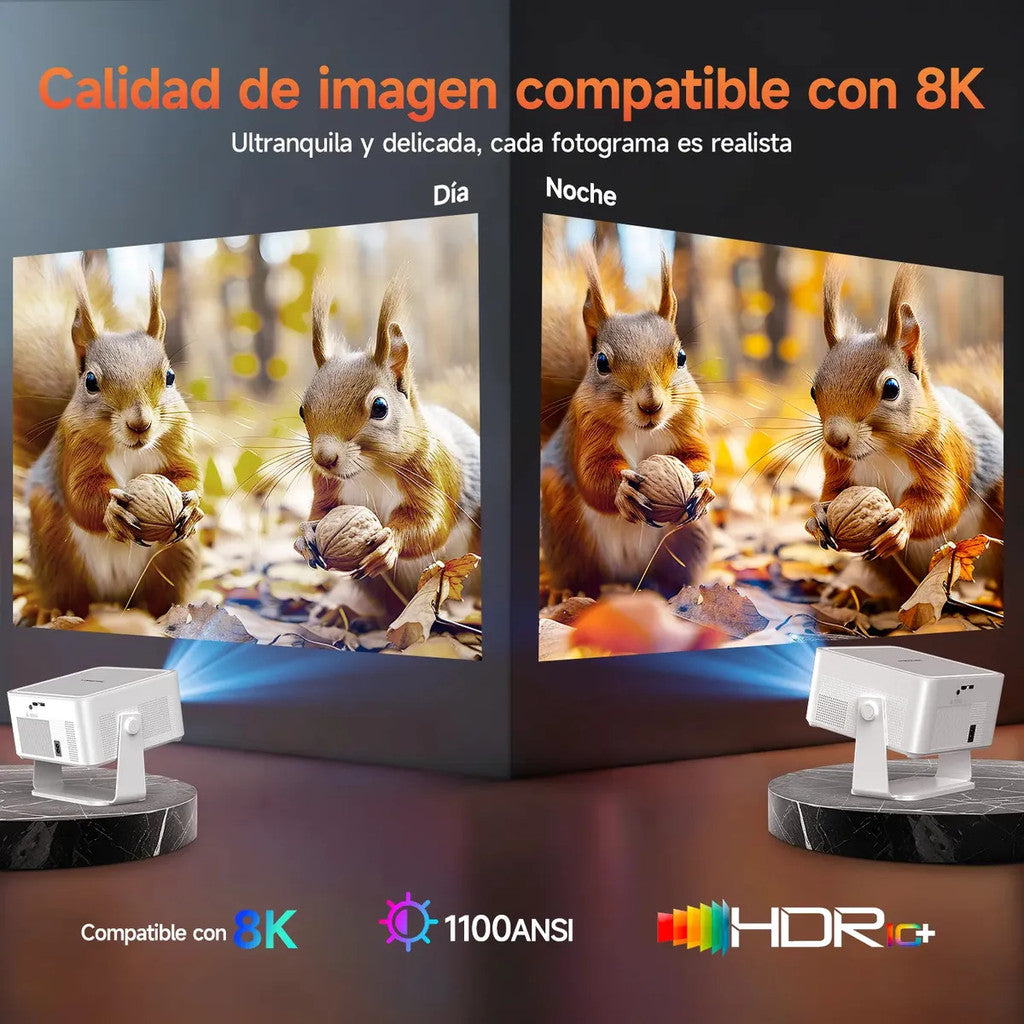 Proyector Magcubic