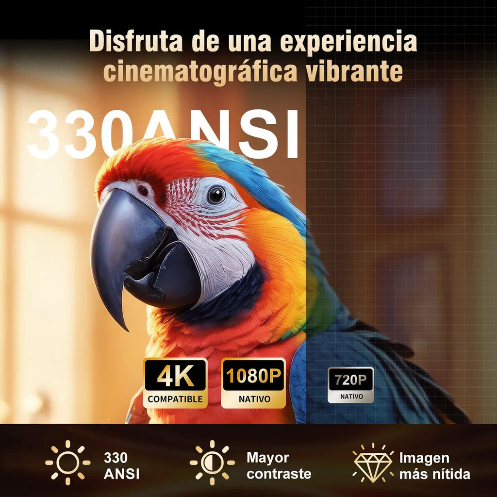 Proyector 4k Mini