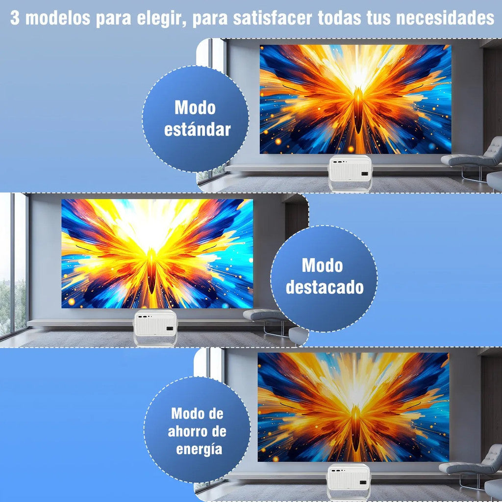 Proyector Magcubic