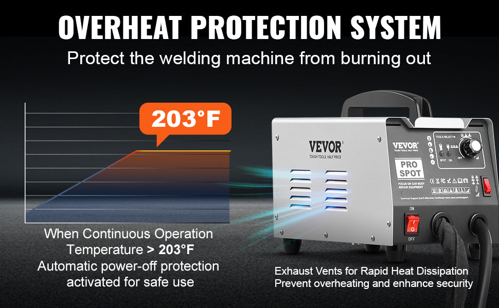 Máquina de Soldadura por Puntos