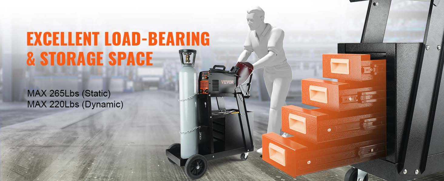 Soldadura de 2 Niveles